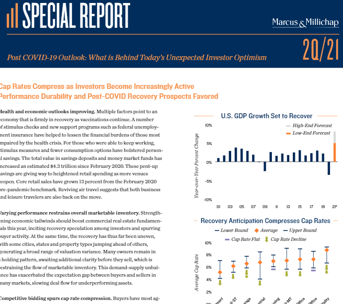 Post COVID-19 Outlook: What is Behind Today's Unexpected Investor Optimism? | 2Q/2021